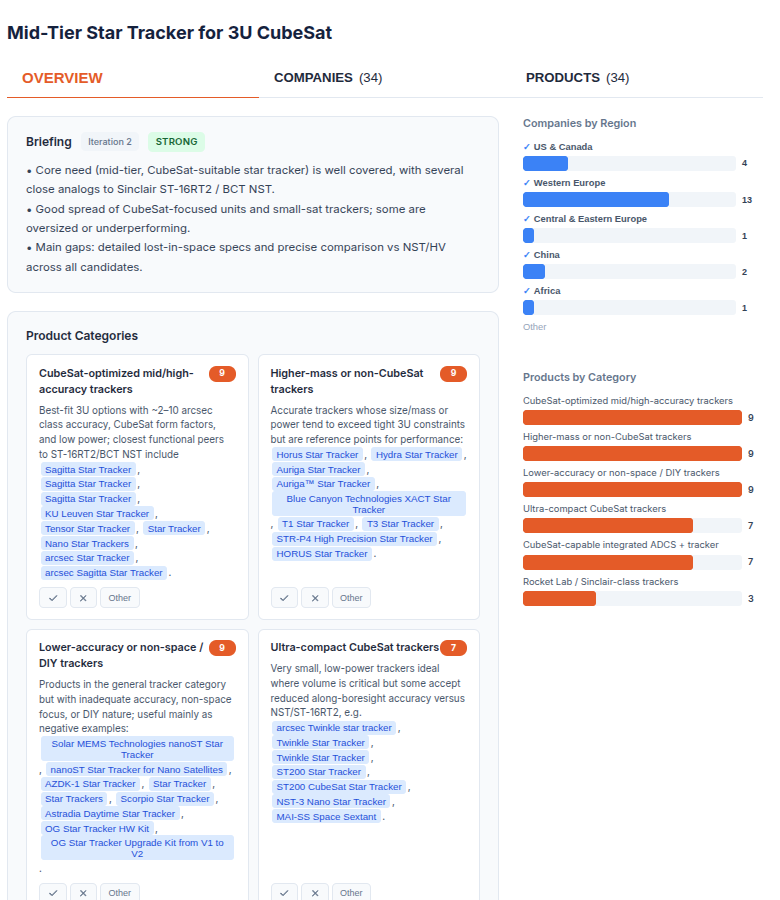 Procureezy benchmark interface